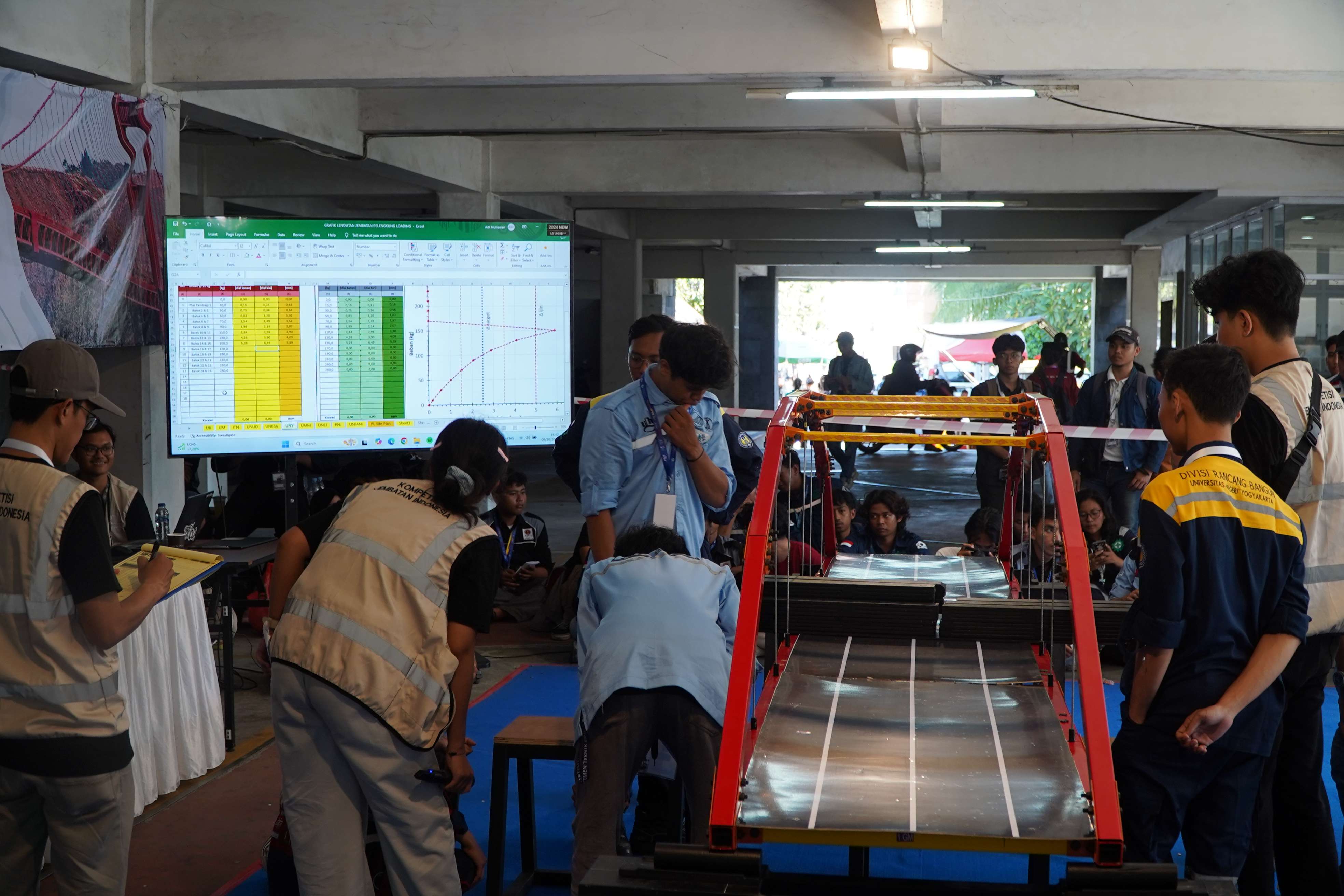 kompetisi-kbgi-kji-2024-universitas-warmadewa-01JXKNDB77AJ7225A4PWVB4ZRK.jpg